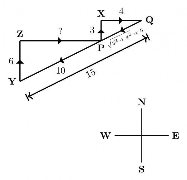 Analytical Aptitude GATE2017 EC2 GA4
