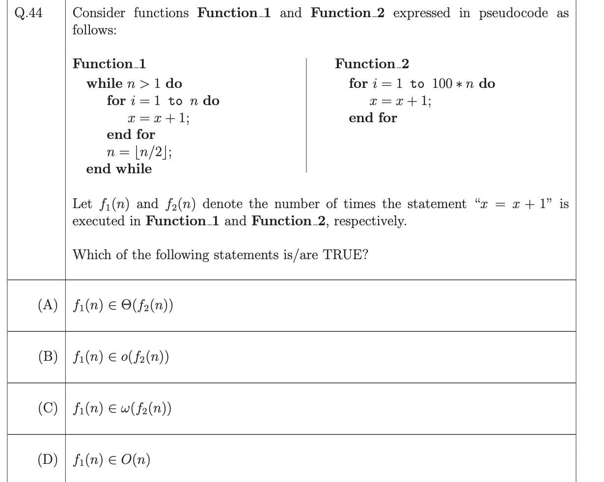 Algorithms Gate Cse 2023 Question 44