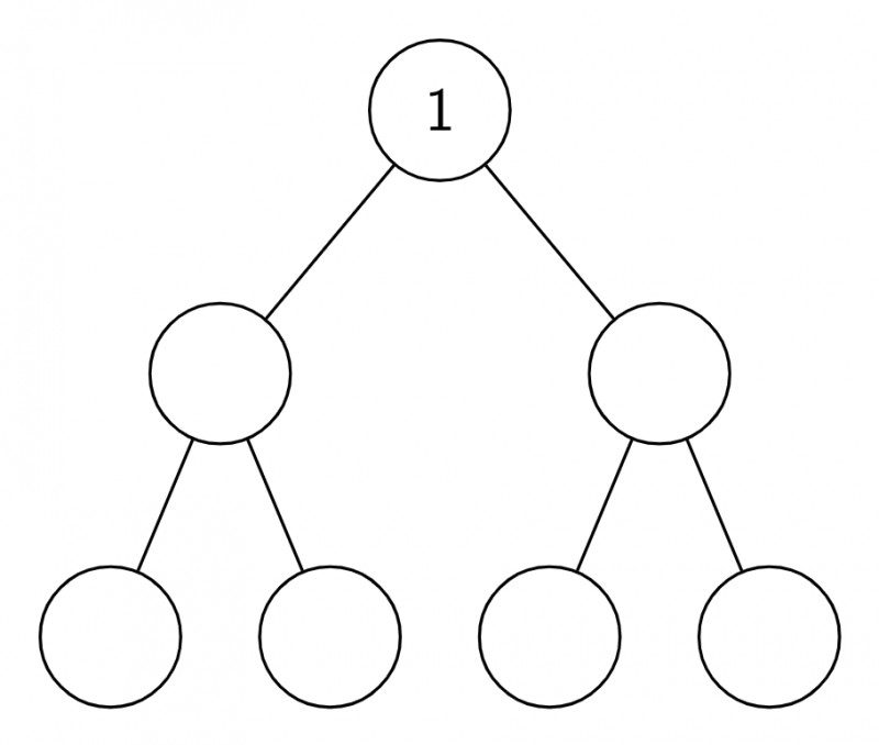 DS: GATE CSE 2018 | Question: 46