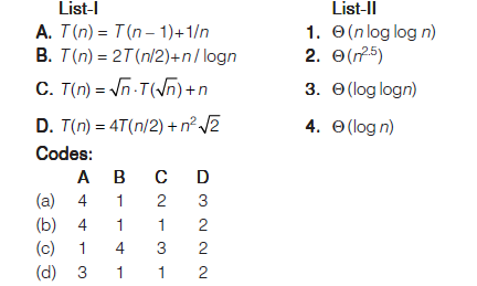 complexity recursive relation recurrence equations