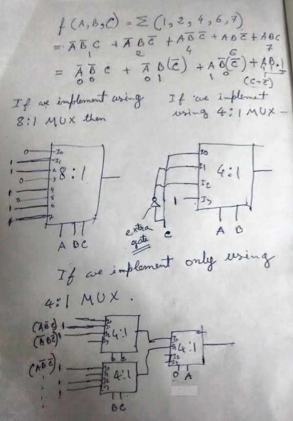 Multiplexer Gate Overflow