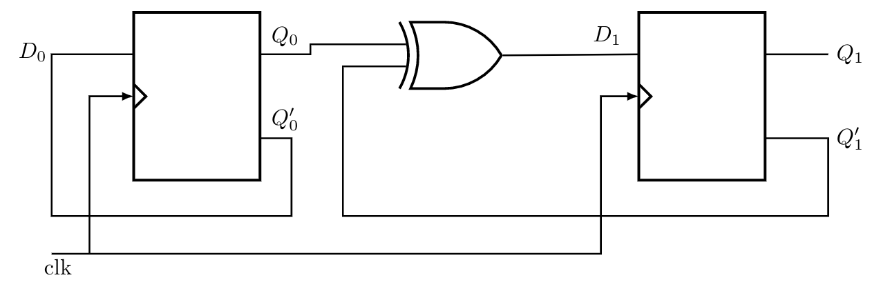 Digital Logic: GATE CSE 2005 | Question: 64